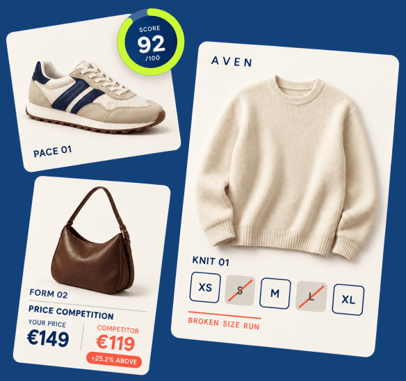 Product cards with a score of 92, a competitor price of €119 against €149 and a broken size run